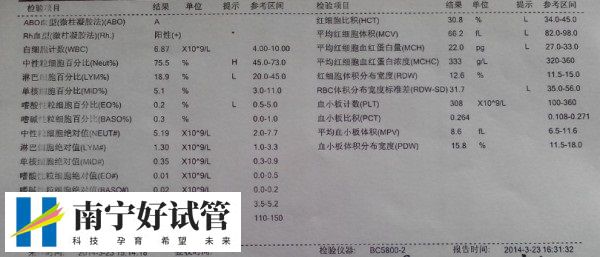 夫妻双方地贫做试管需要多长时间受孕成功(图2)